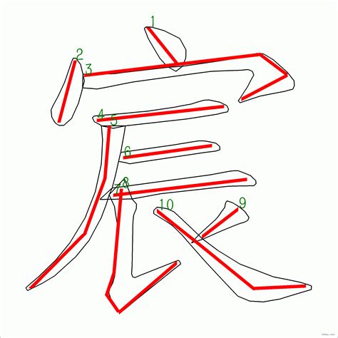 宸 筆畫|宸 漢字詳情